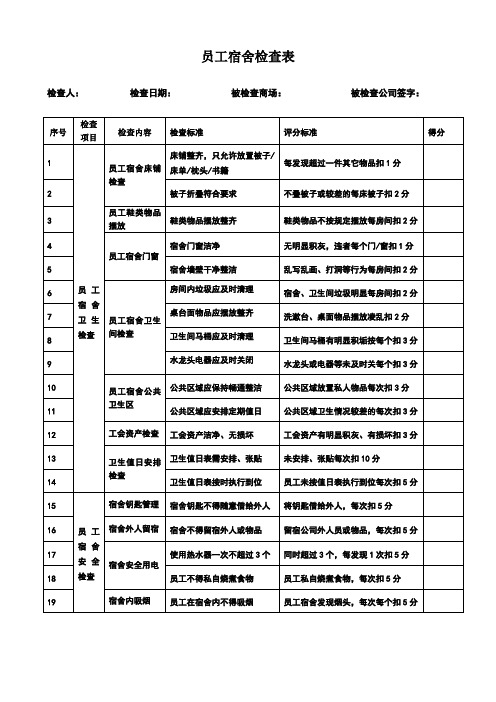 员工宿舍检查表