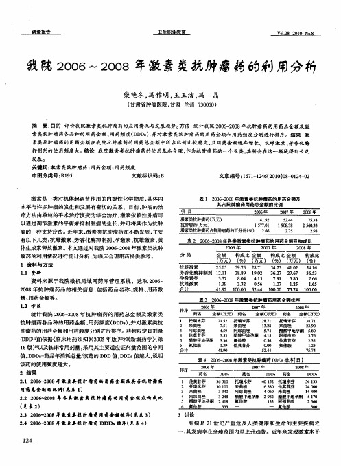 我院2006～2008年激素类抗肿瘤药的利用分析