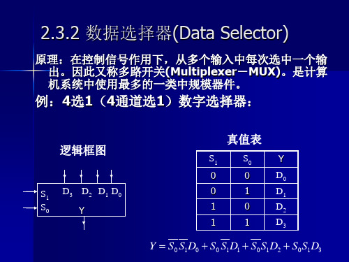 常用的中规模组合逻辑电路