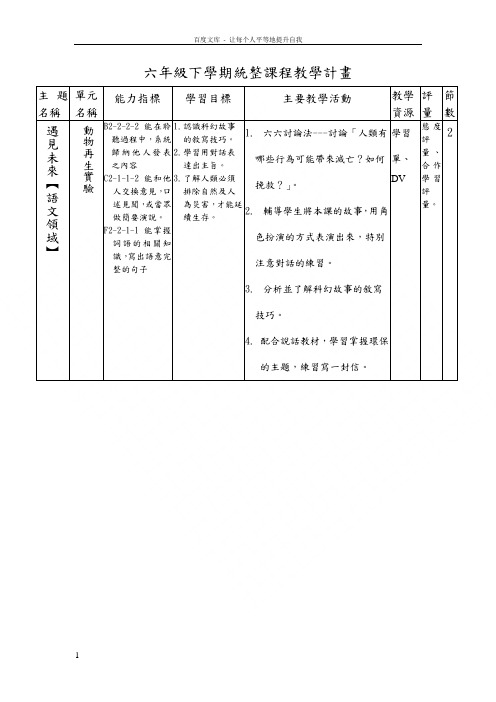 六年级下学期统整课程教学计画