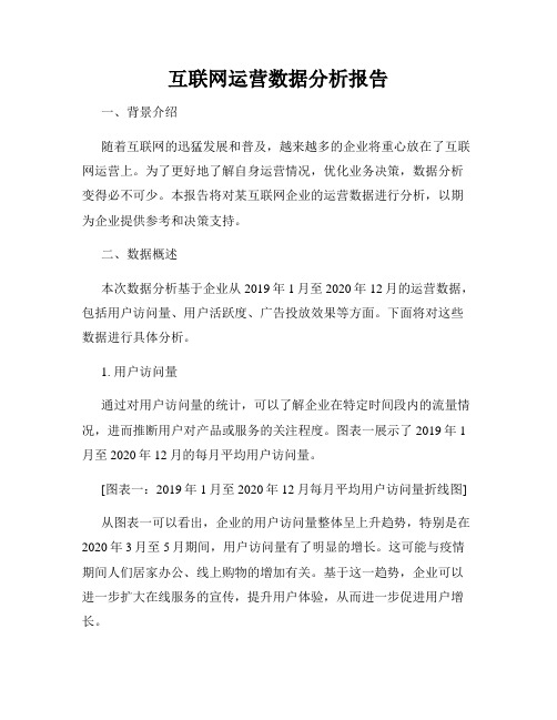 互联网运营数据分析报告