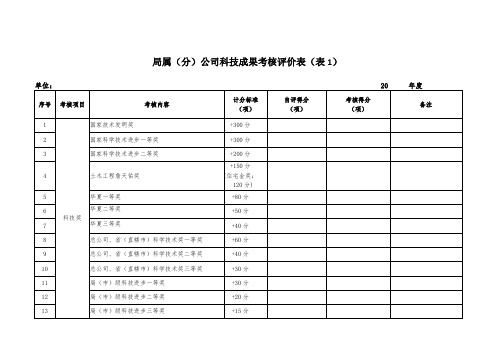 科技成果考核评价表