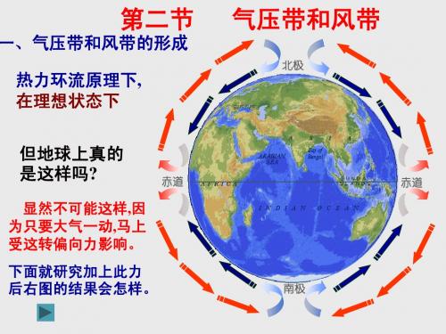 气压带和风带及气候类型