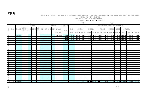 工资表自动计算模板(含社保公积金比例、扣税)