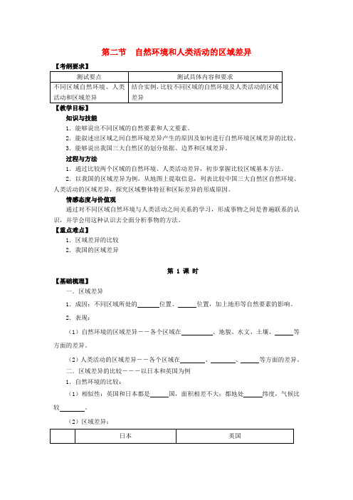 最新-高中地理 18《自然环境和人类活动的区域差异》学