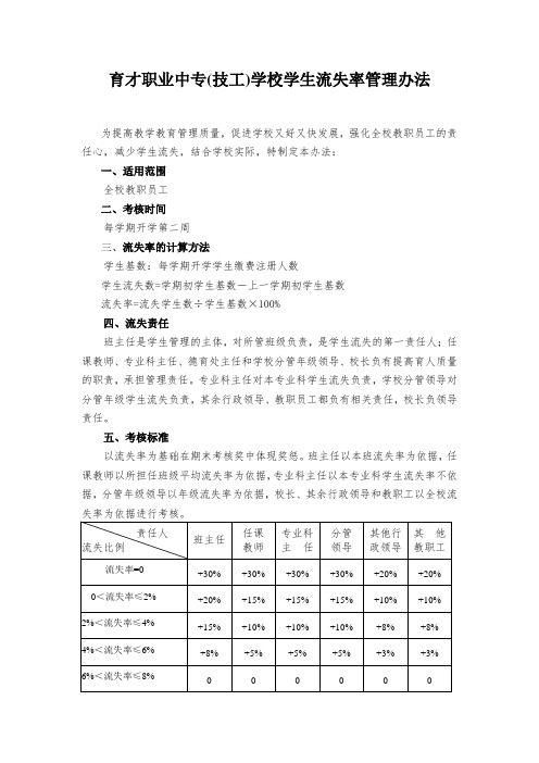 育才职业中专(技工)学校学生流失率管理办法