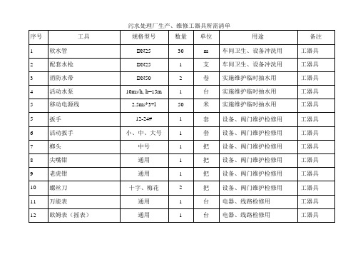 污水厂化验、办公、生产、生活用具清单