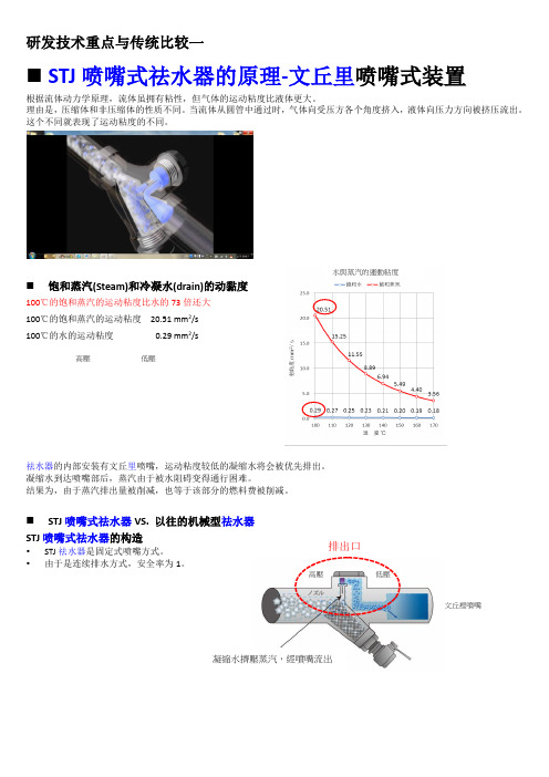 文丘里式蒸汽疏水阀的介绍