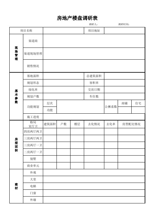 房地产楼盘市场调研表