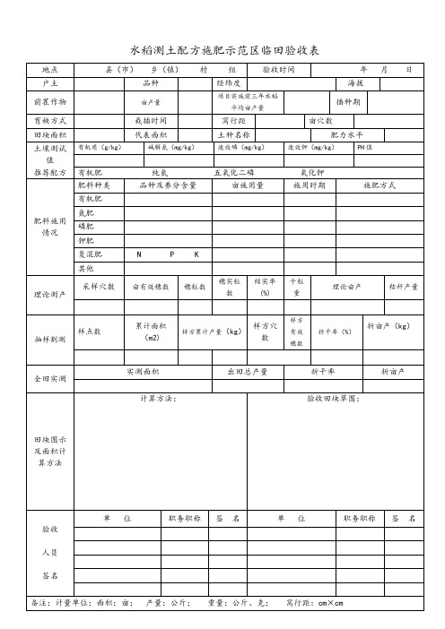 水稻测土配方施肥示范区临田验收表样表