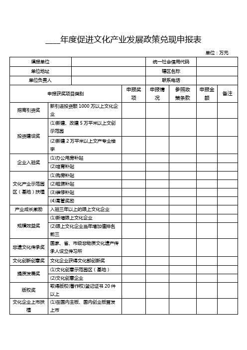 年度促进文化产业发展政策兑现申报表