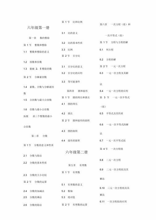 新版沪教版数学目录课件.doc