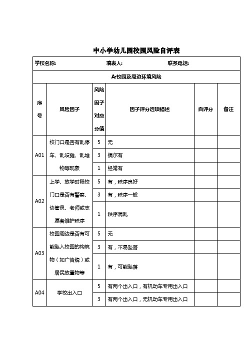 中小学幼儿园校园风险自评表