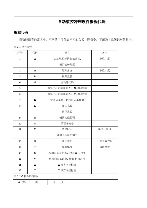 自动数控冲床软件编程代码