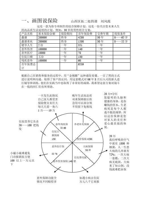 1画图说保险