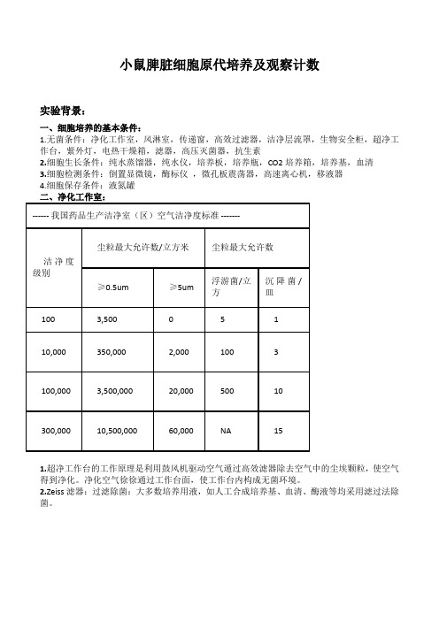 小鼠脾脏细胞原代培养