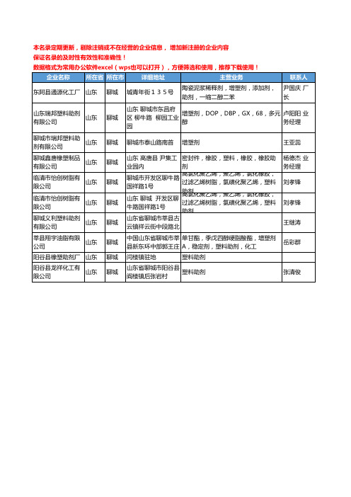 2020新版山东省聊城塑料助剂工商企业公司名录名单黄页大全10家