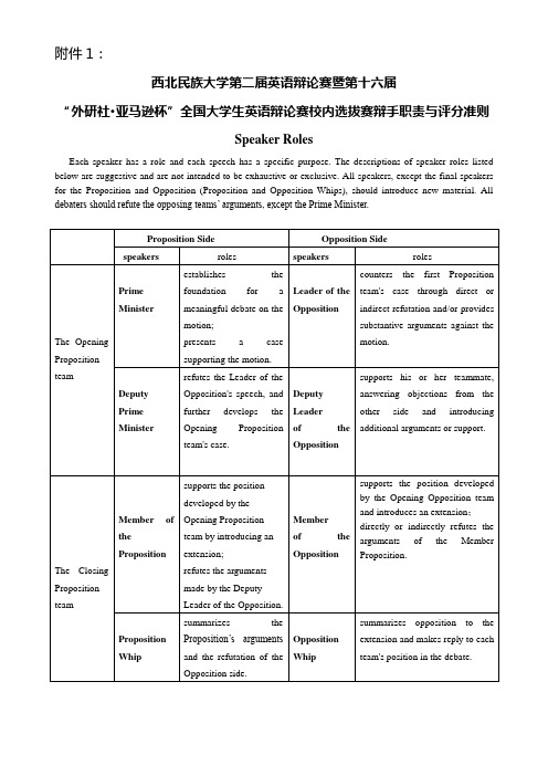 西北民族大学首届英语辩论赛暨第十五届“外研社杯”全国英语辩论赛校内选拔赛辩手职责与评分准则