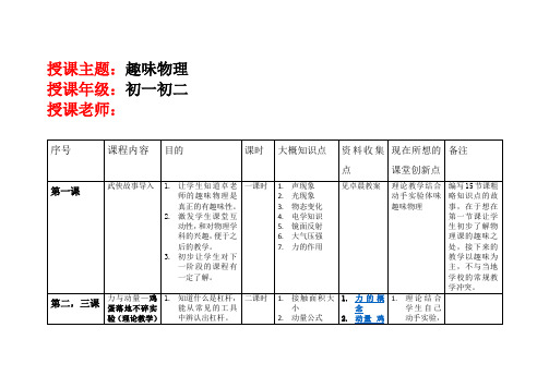 趣味物理 教学提纲