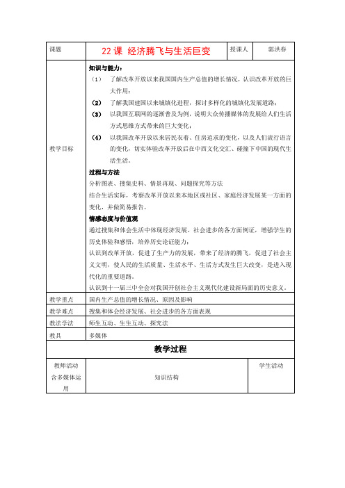 高中历史第21课《经济腾飞与生活巨变》教案全集岳麓版必修2