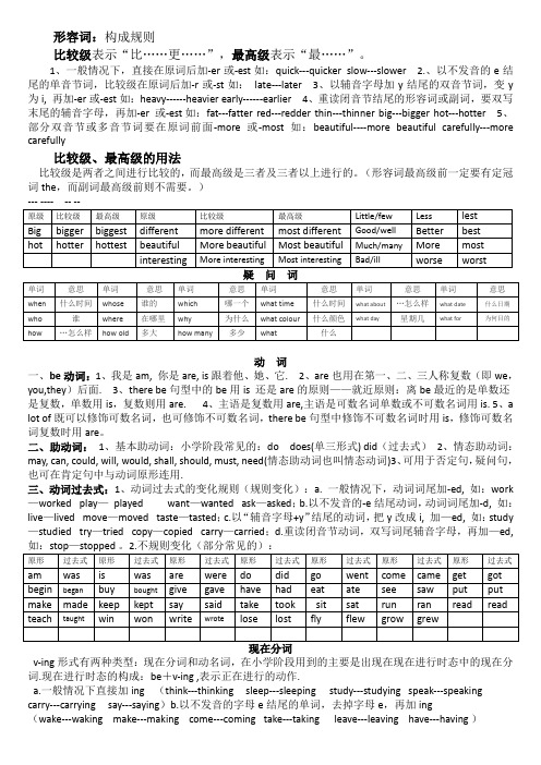 小学六年级英语复习资料汇总