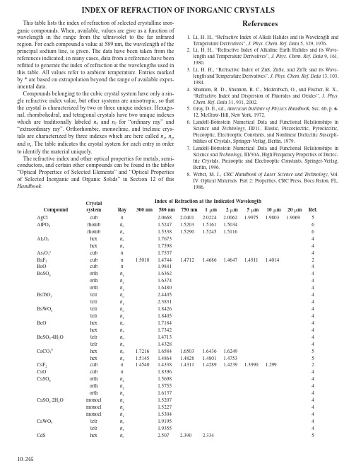 INDEX OF REFRACTION OF INORGANIC CRYSTALS