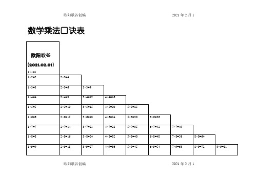 数学乘法口诀表之欧阳学文创编