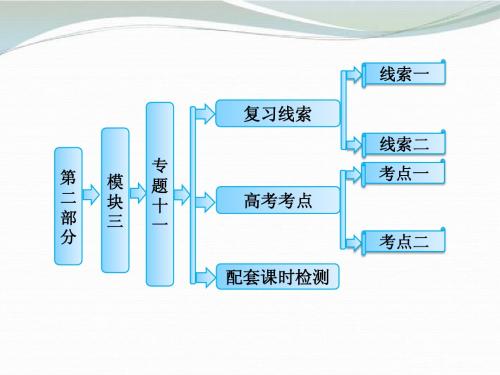 信息文明时代的中国和世界 专题十一 20世纪以来中国重大思想理论成果和现代中国的科技、教育与文学艺术课件