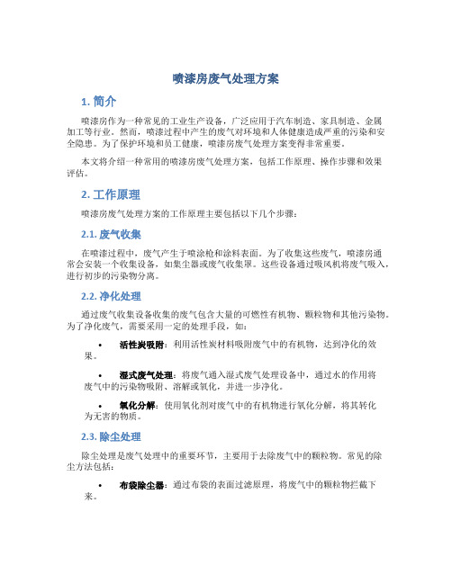 喷漆房废气处理方案