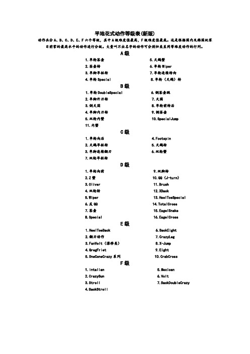 轮滑平花动作等级难度表