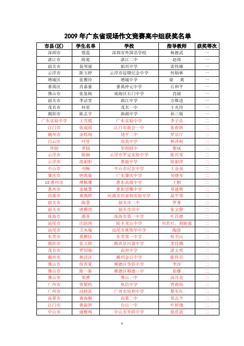 2009年广东省现场作文竞赛高中组获奖名单