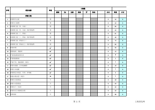 2013最新人工费用参考