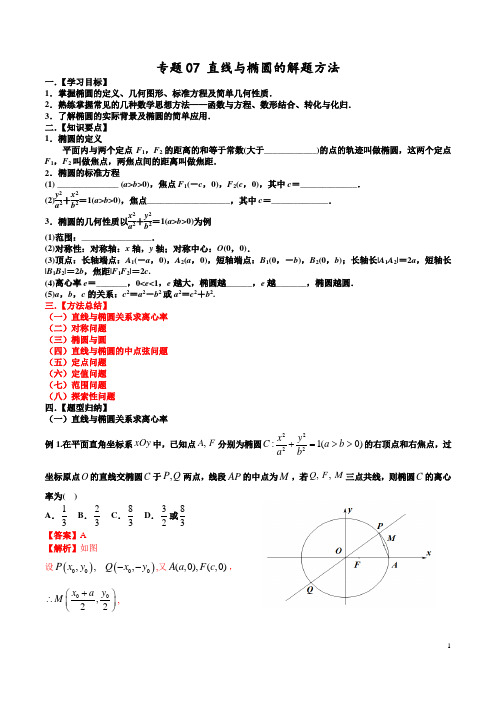 高考数学 专题07 直线与椭圆的解题方法(解析版)