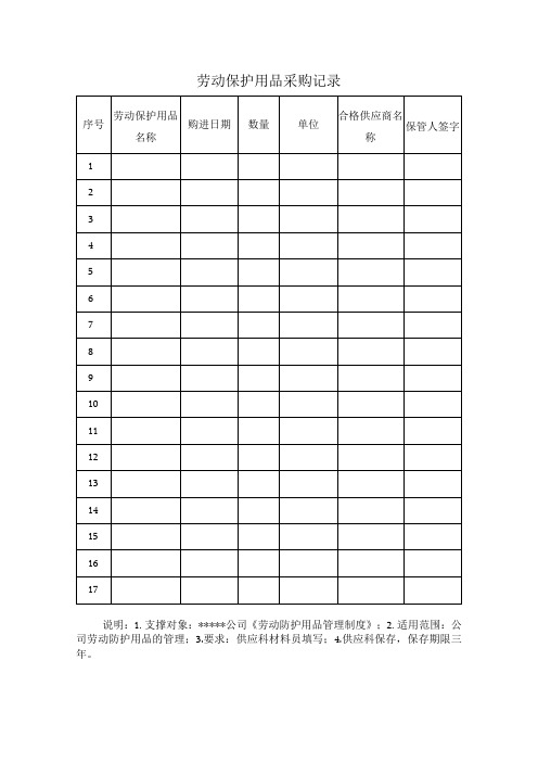 劳动保护用品采购登记与发放三张记录表