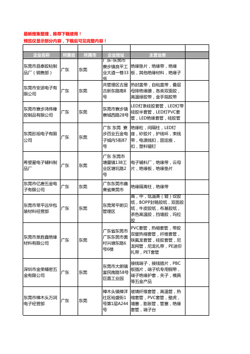 新版广东省东莞绝缘带工商企业公司商家名录名单联系方式大全291家