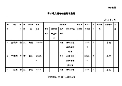 育才幼儿园专任教师花名册