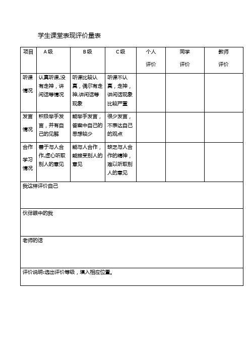 学生课堂表现评价量规表