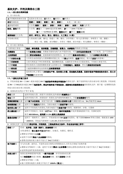 一建考试 建筑工程  之基坑工程知识点