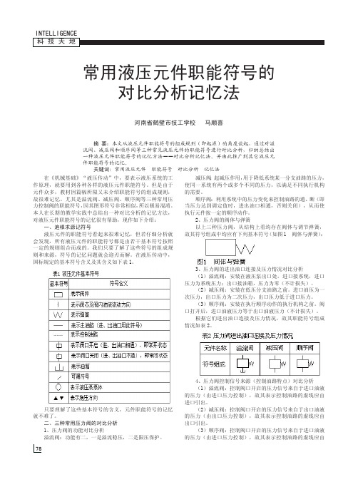 常用液压元件职能符号的对比分析记忆法