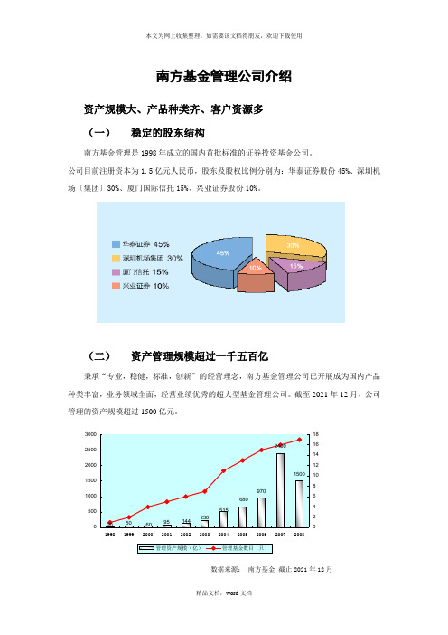 南方基金管理公司介绍(2021整理)