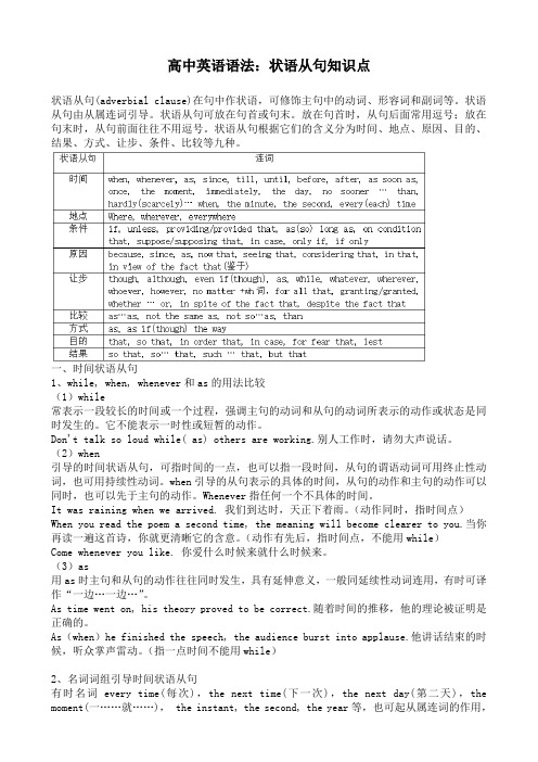 高中英语语法：状语从句知识点