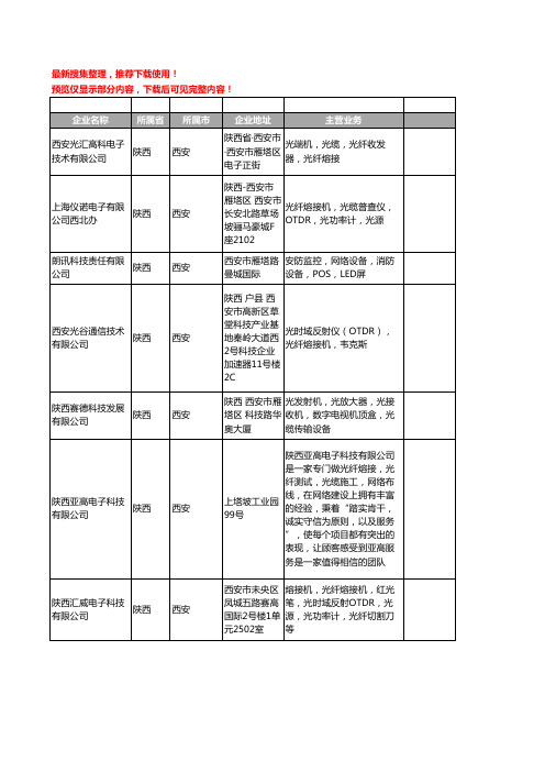 新版陕西省西安熔接机工商企业公司商家名录名单联系方式大全15家