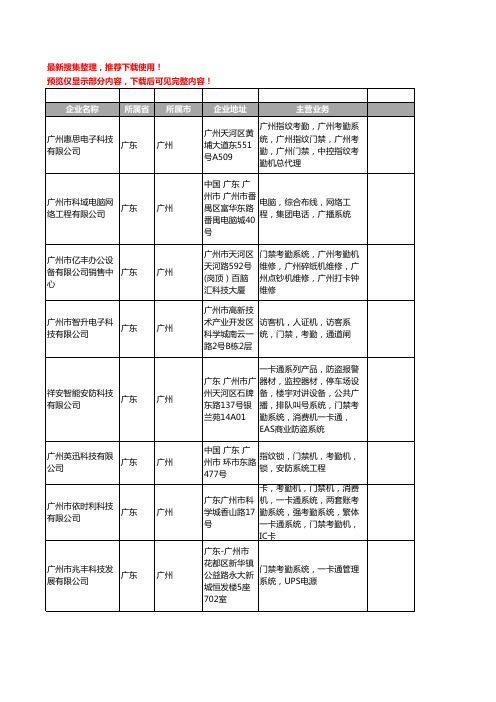 新版广东省广州门禁考勤系统工商企业公司商家名录名单联系方式大全401家