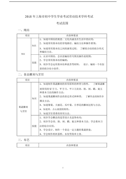 上海初中学生学业考试劳动技术学科考试.doc