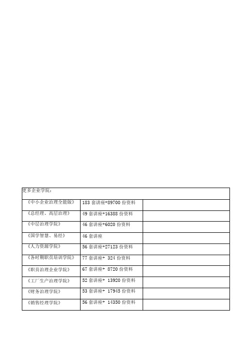 设备开箱检查记录表