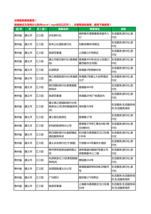 2020新版贵州省遵义市汇川区旅行社工商企业公司商家名录名单黄页联系方式大全52家