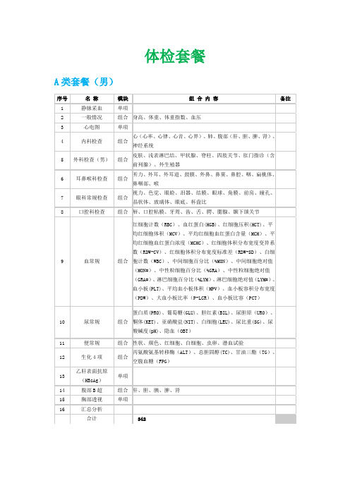 慈铭体检体检套餐介绍