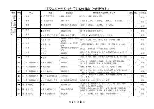 三至六年级《科学》实验目录