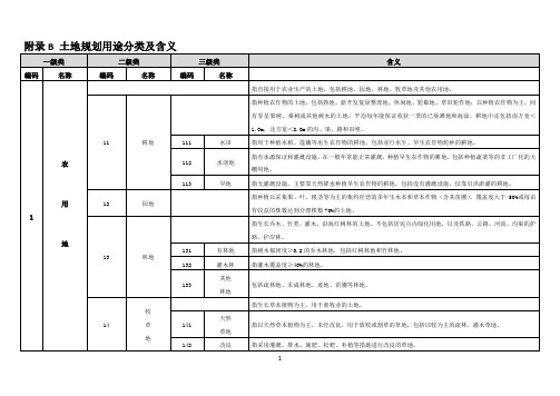 土地规划用途分类及含义