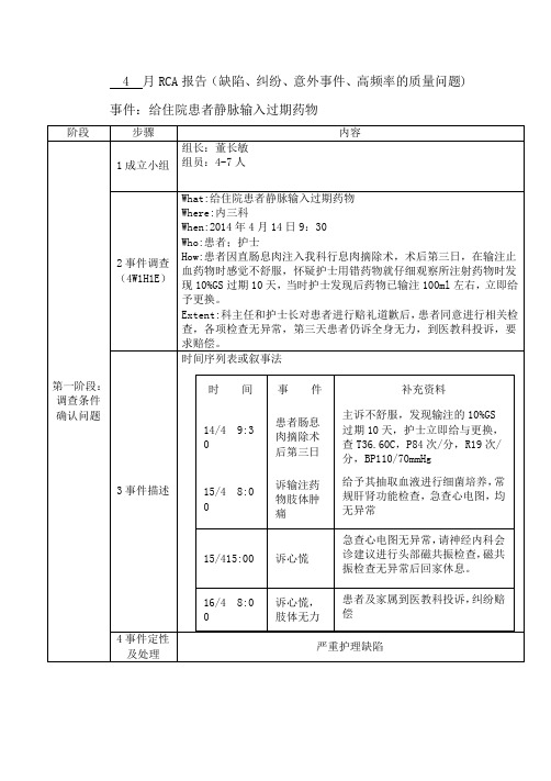 RCA报告范例